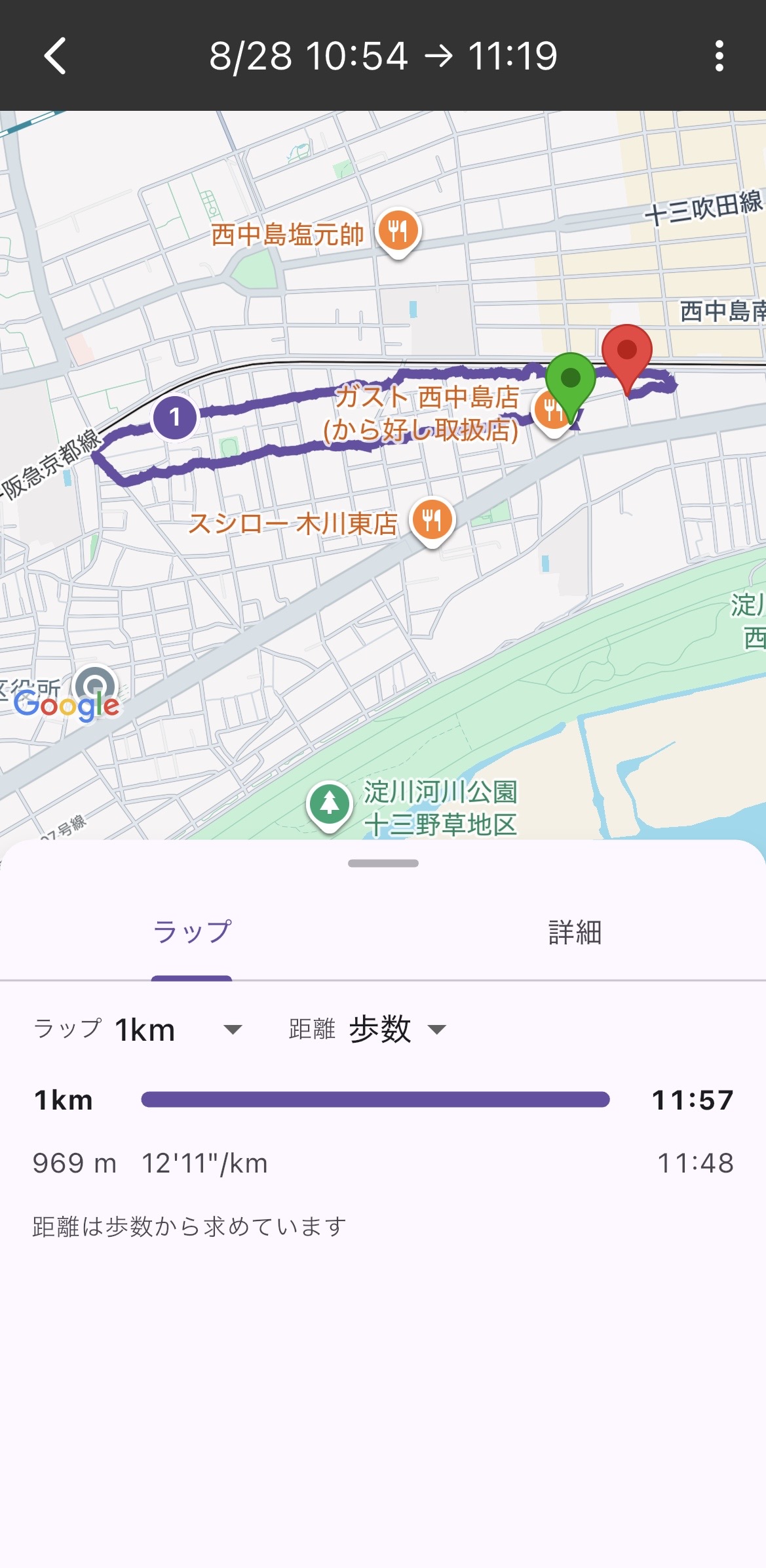 ワークアウトの結果表示画面：ラップ表示